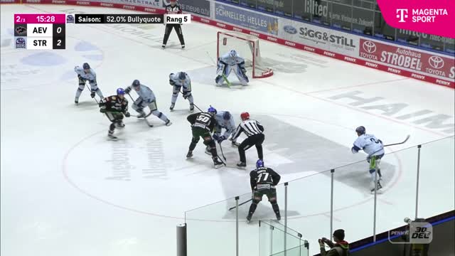 Highlights