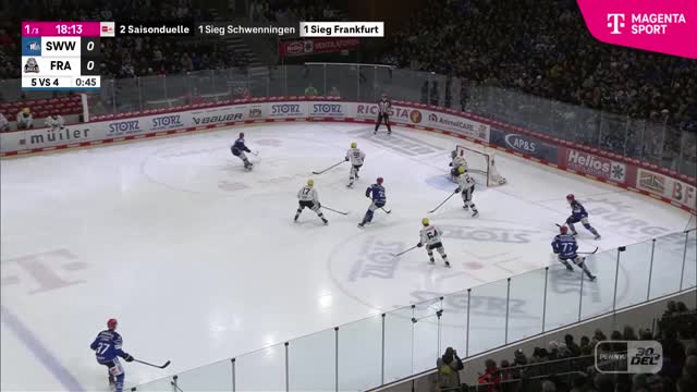 Highlights