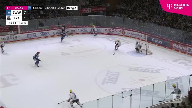 Highlights