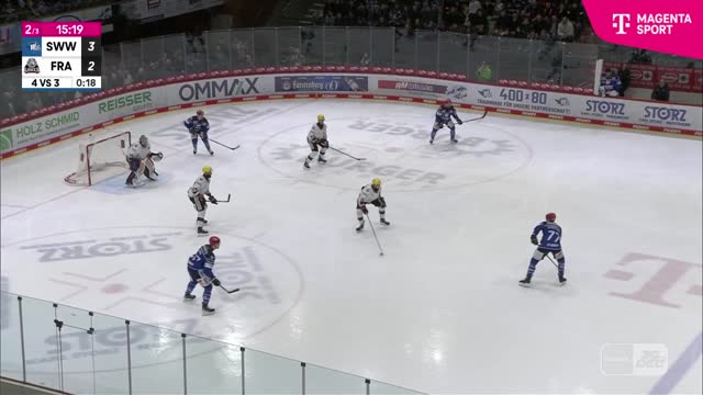 Highlights
