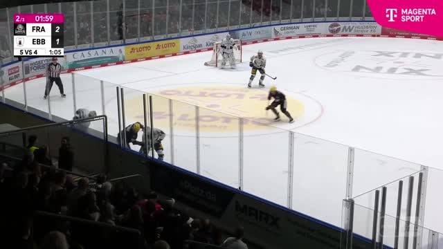 Highlights