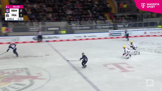 Highlights