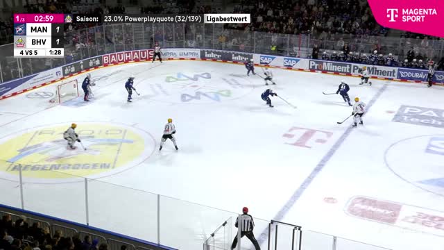 Highlights