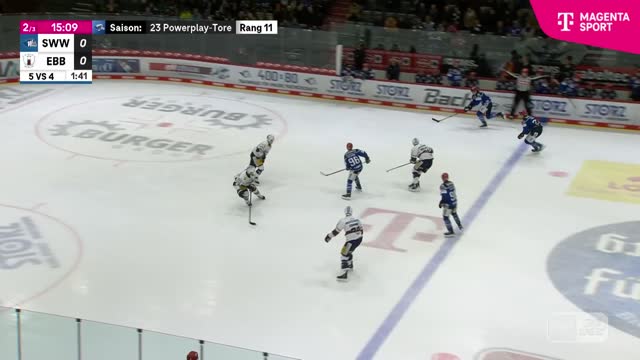 Highlights