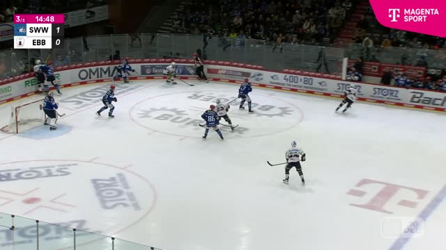 Highlights