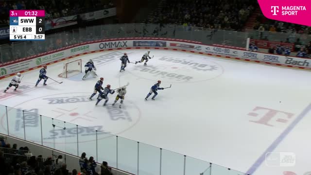 Highlights