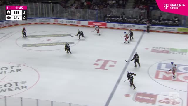 Highlights