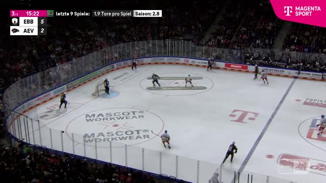 Highlights