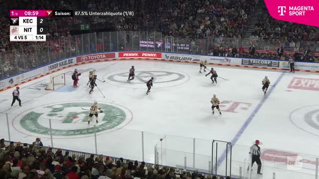 Highlights