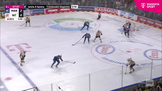 Highlights