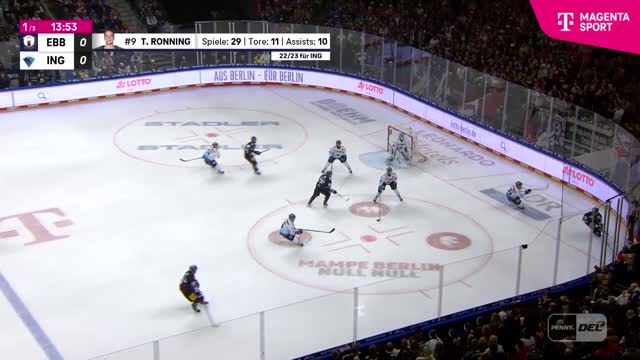 Highlights