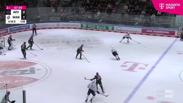Highlights