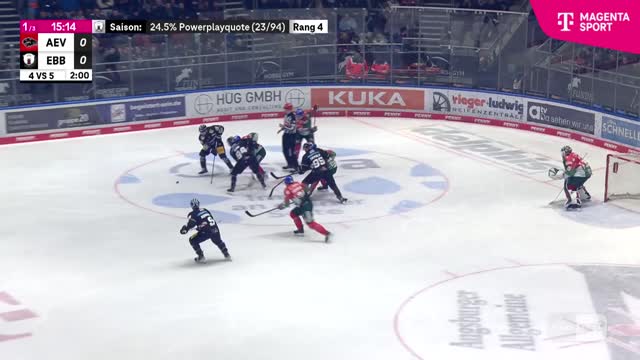 Highlights
