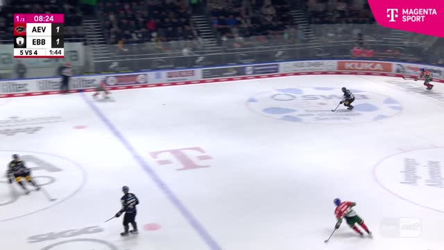 Highlights