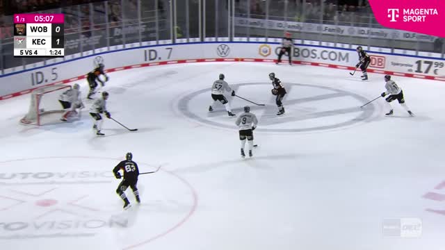 Highlights