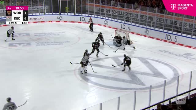 Highlights