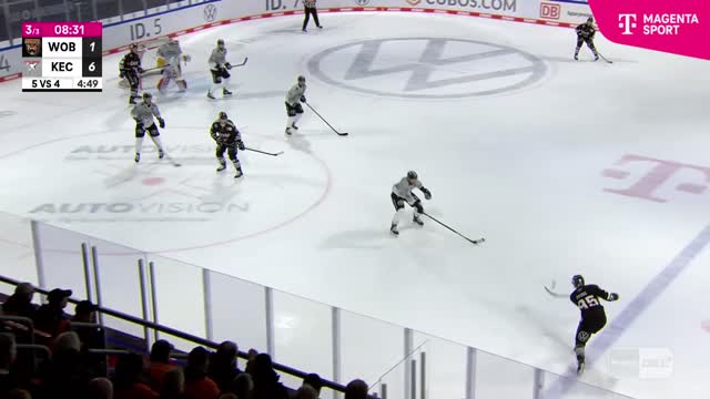 Highlights