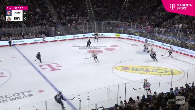 Highlights