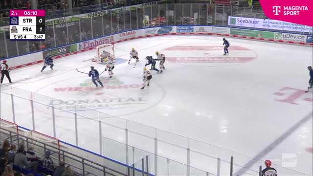 Highlights