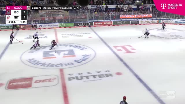 Highlights