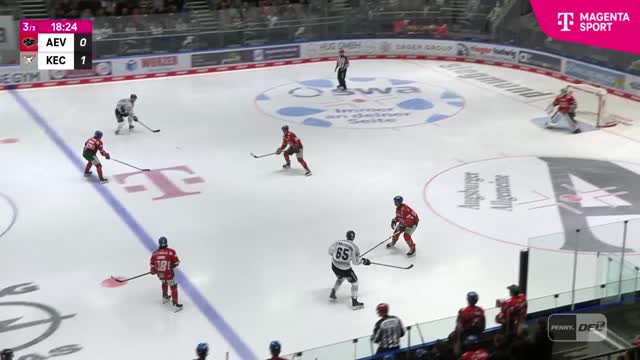 Highlights