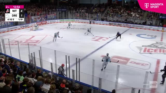 Highlights