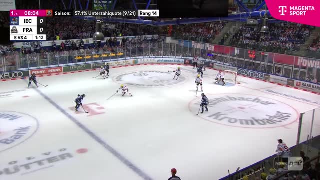 Highlights