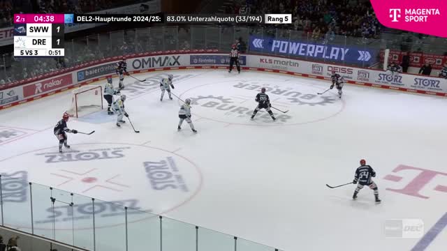 Highlights
