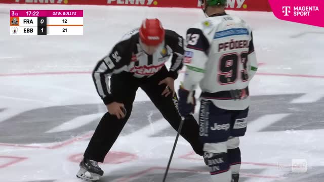 Highlights