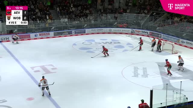 Highlights