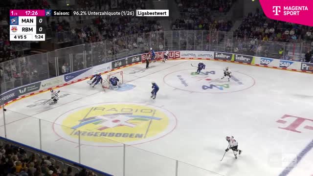Highlights