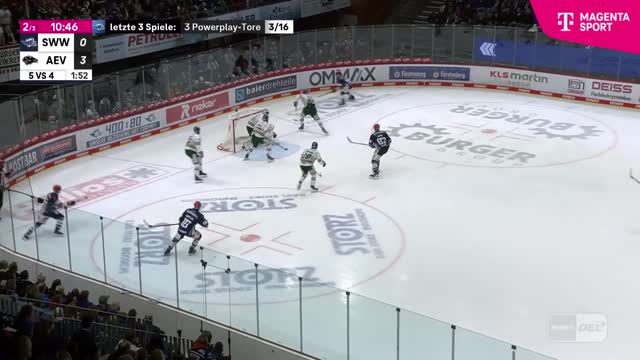 Highlights