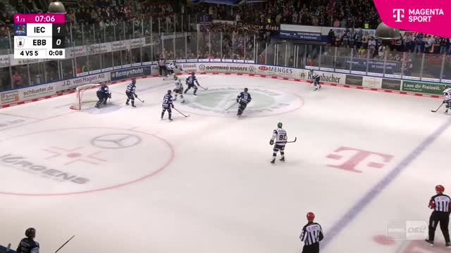 Highlights