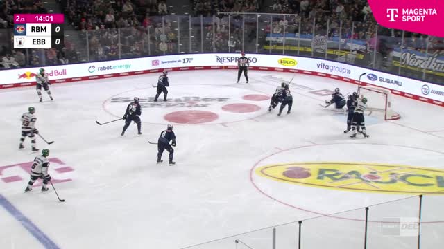 Highlights