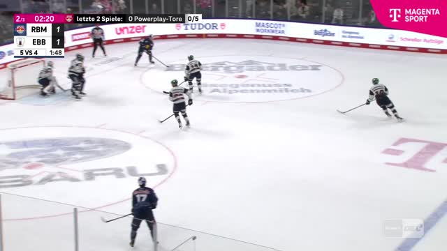 Highlights