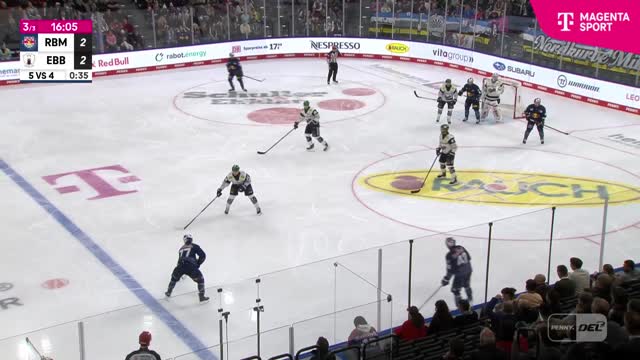 Highlights