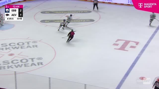 Highlights Highlights