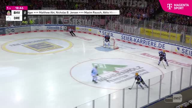 Highlights Highlights