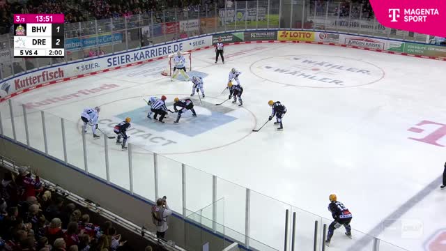 Highlights Highlights