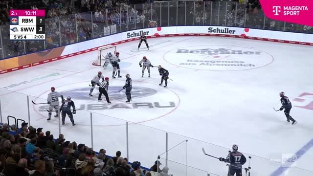 Highlights Highlights