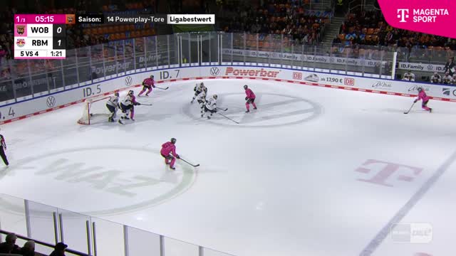 Highlights Highlights