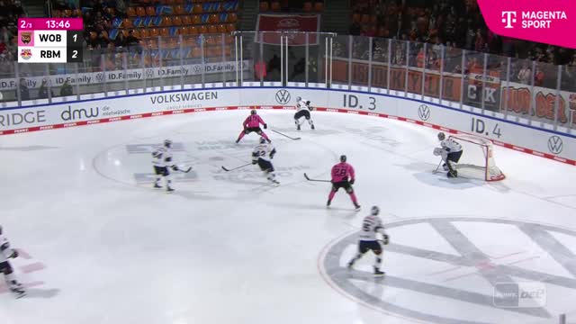 Highlights Highlights