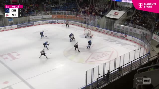 Highlights Highlights