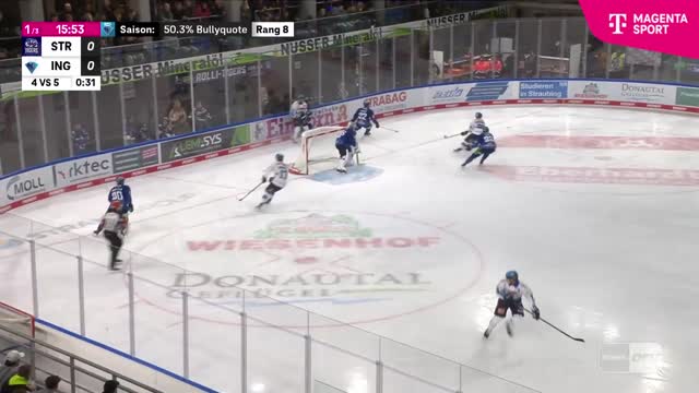 Highlights Highlights