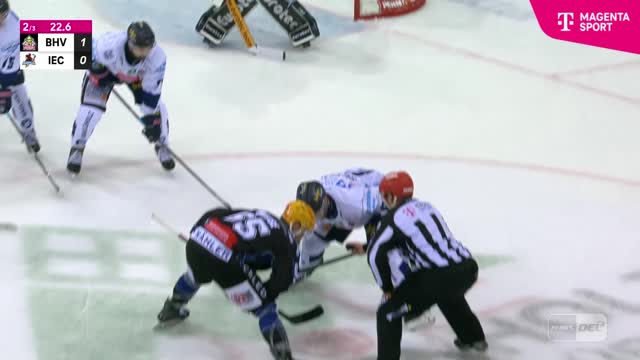 Highlights Highlights