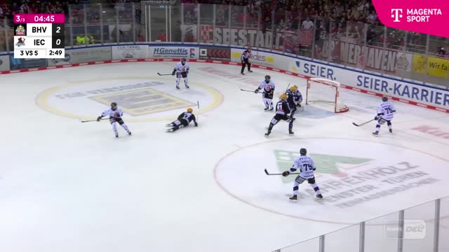 Highlights Highlights