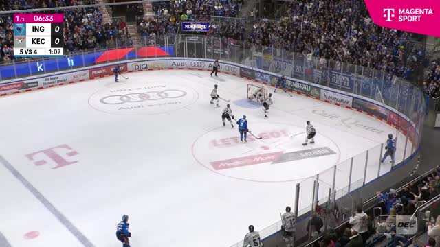 Highlights Highlights