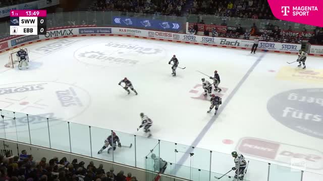 Highlights Highlights