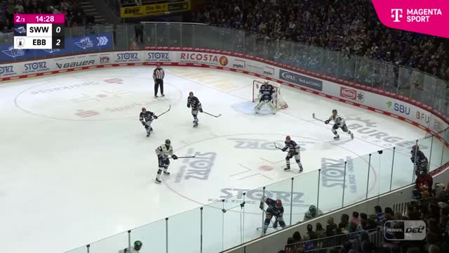 Highlights Highlights