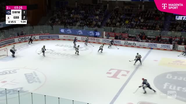 Highlights Highlights